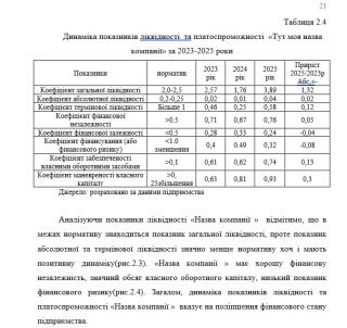 Магістр