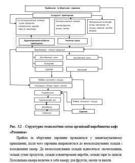 Олена Б.