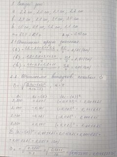 Вітя
