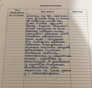 Інна