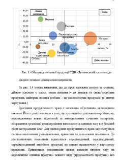 Вова