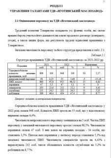 Вова