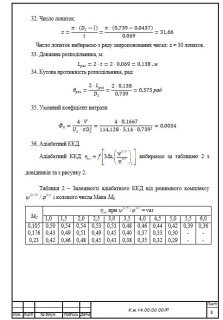 Бодя